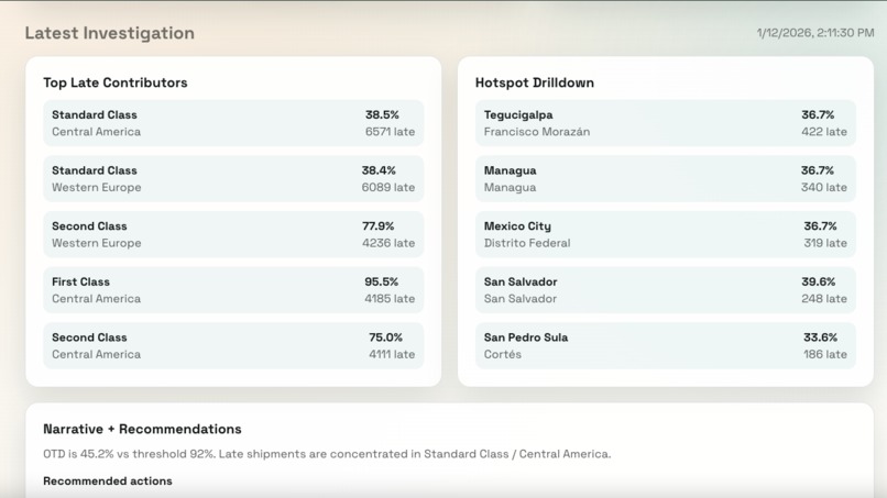 Tableau VDS Driven Self‑Healing Supply Chain Agent – screenshot 2