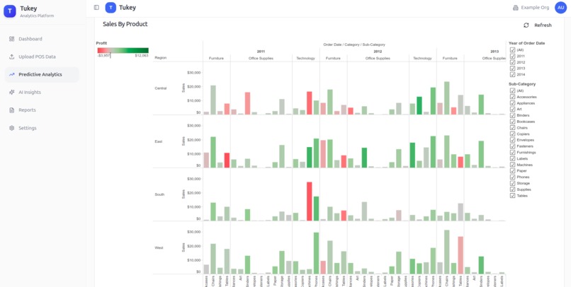 Tukey – screenshot 2