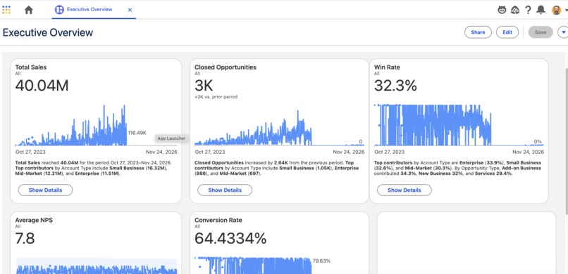 ActionFlow: Tableau-to-AI Bridge – screenshot 2