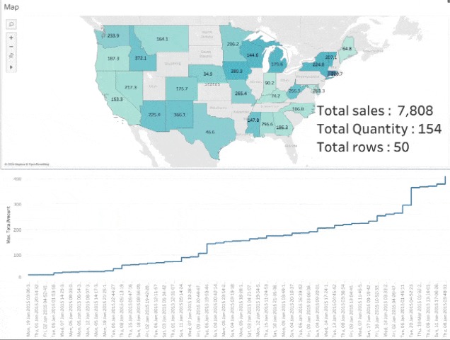 Dashboards that live – screenshot 1