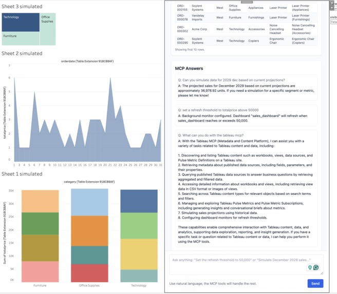 Dashboards that live – screenshot 3