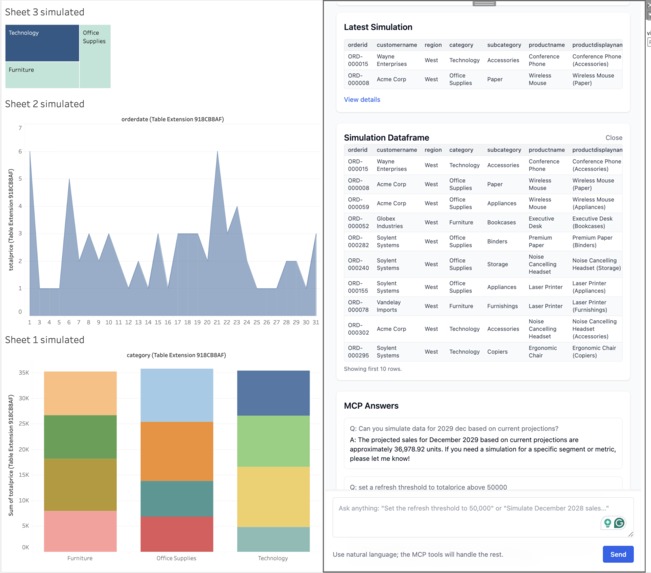 Dashboards that live – screenshot 4