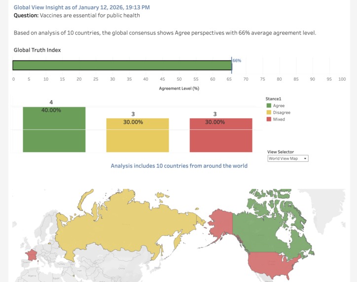 Ask the World Anything – screenshot 4
