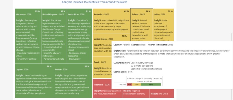 Ask the World Anything – screenshot 7