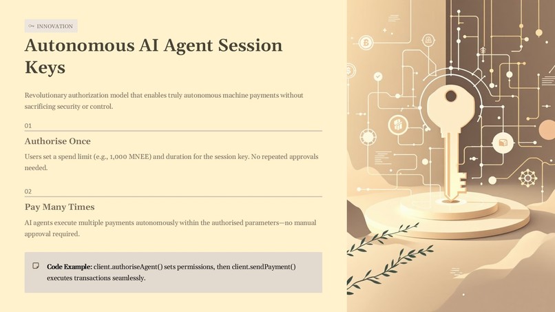 MNEE Connect – screenshot 4