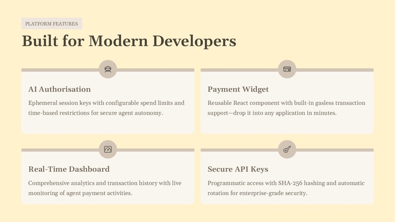 MNEE Connect – screenshot 7