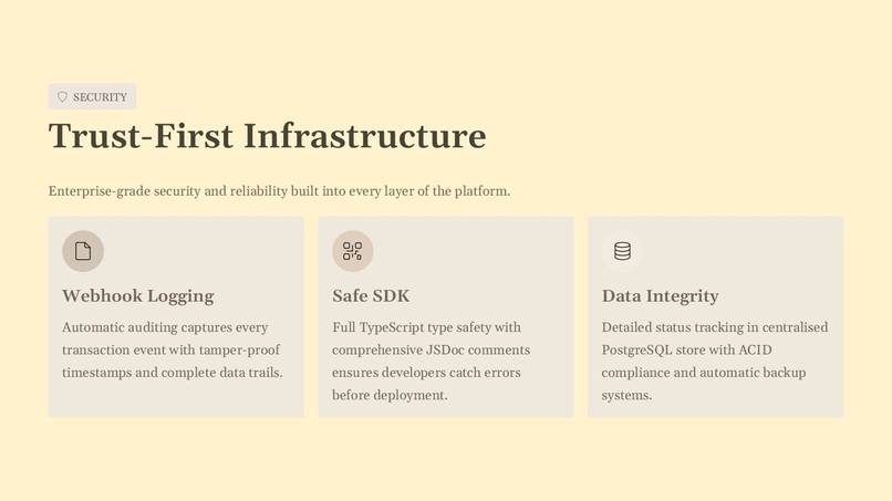 MNEE Connect – screenshot 8