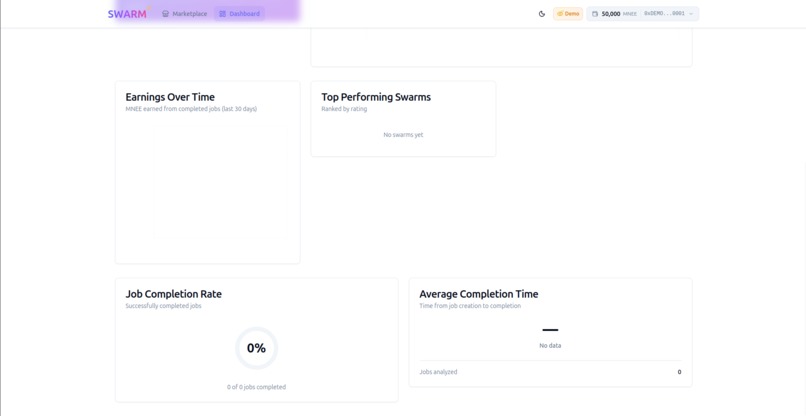 SWARM – screenshot 2