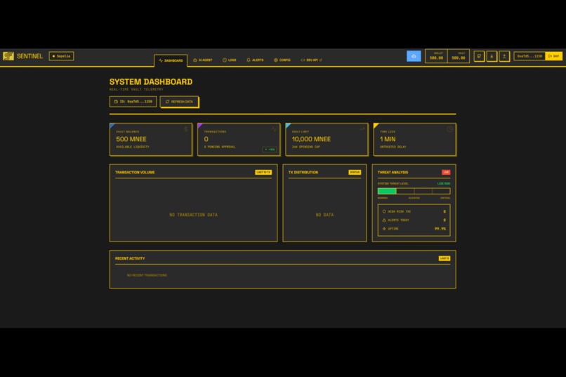 Sentinel Finance – screenshot 1