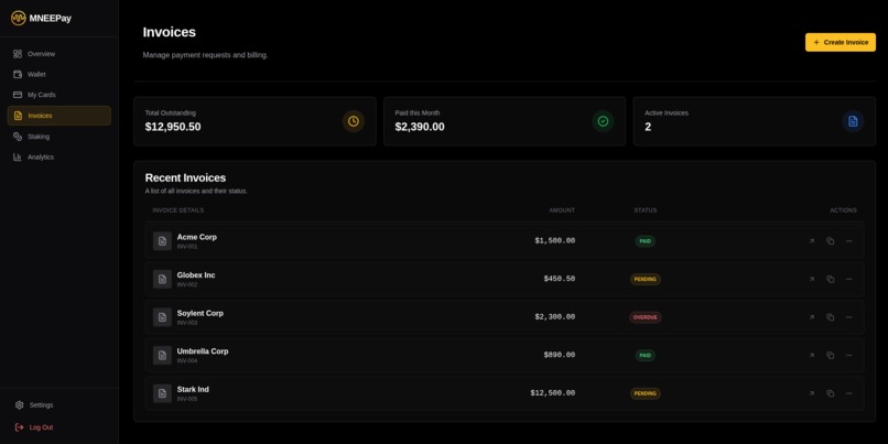 Enterprise Crypto-Financial Platform - MNEEPay – screenshot 8