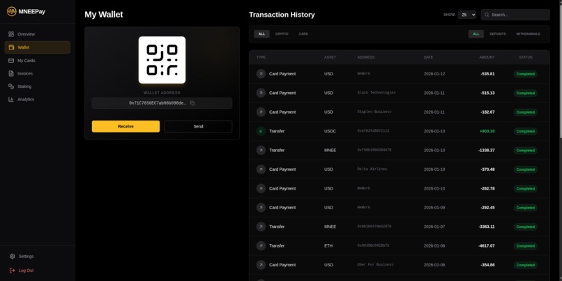 Enterprise Crypto-Financial Platform - MNEEPay – screenshot 18