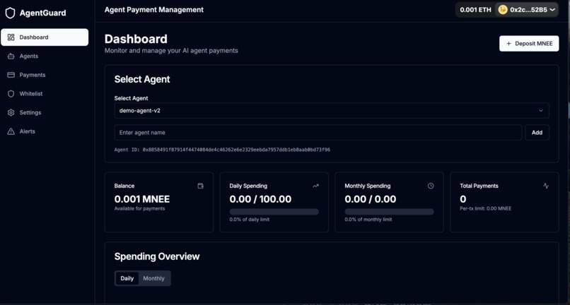 Agentguard – screenshot 1