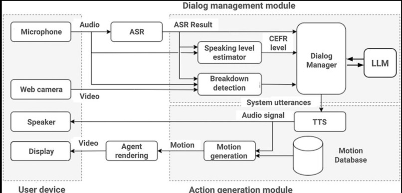 CivicMind AI – screenshot 2