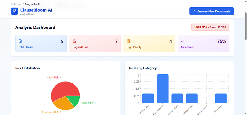 ClauseBloom AI – screenshot 3