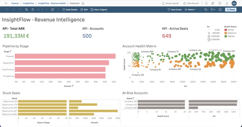 InsightFlow – screenshot 1