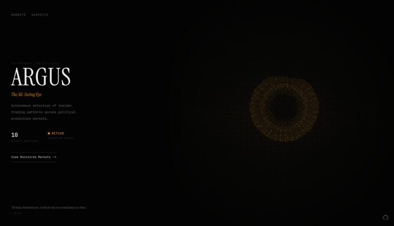 Argus - The All-Seeing Eye – screenshot 1