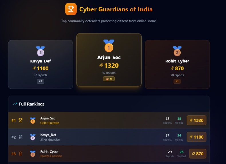 SAFELINK-GUARD – screenshot 3