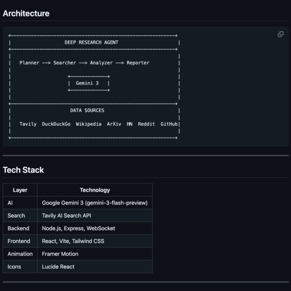Deep Research Agent – screenshot 9