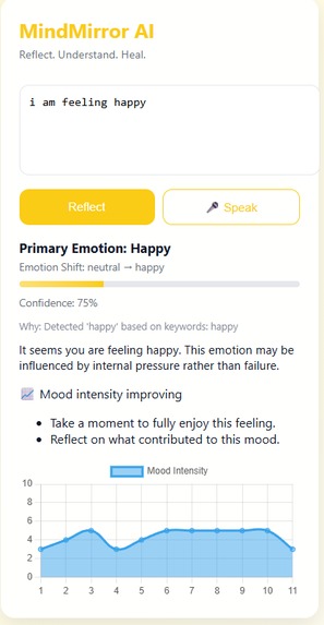 MindMirror AI – screenshot 3