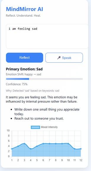 MindMirror AI – screenshot 4