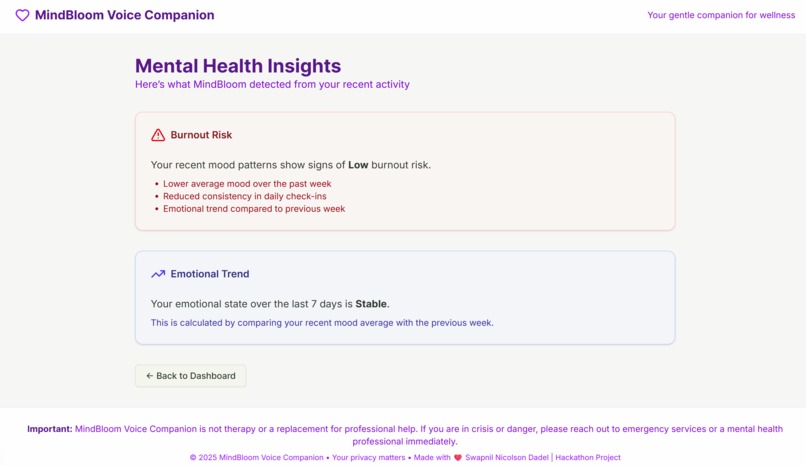 Mindbloom Voice – screenshot 3