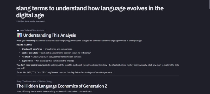 slang terms to understand  language evolves in digital age – screenshot 1