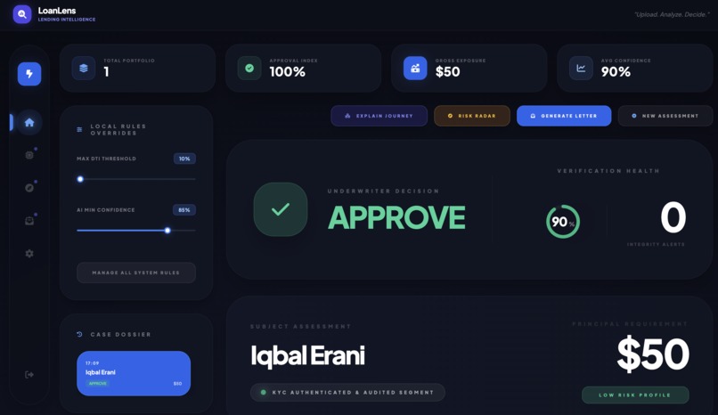 LoanLens – screenshot 5