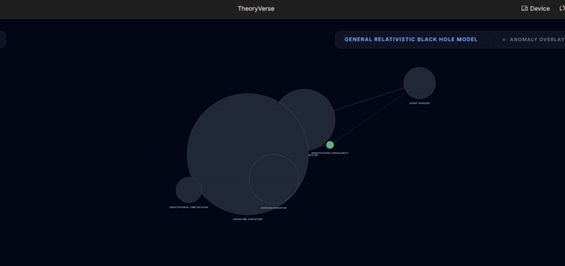 TheoryVerse – screenshot 10