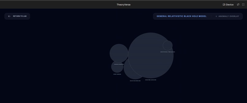 TheoryVerse – screenshot 11