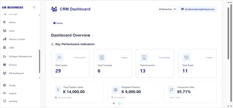 Uniplexity Business – screenshot 22