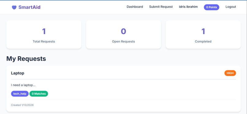 SmartAid – screenshot 7