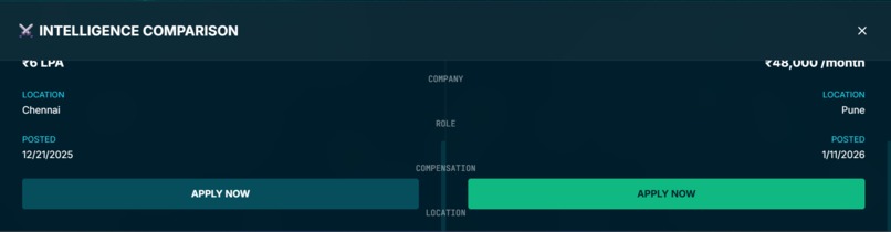 Nexus-Intelligence – screenshot 6