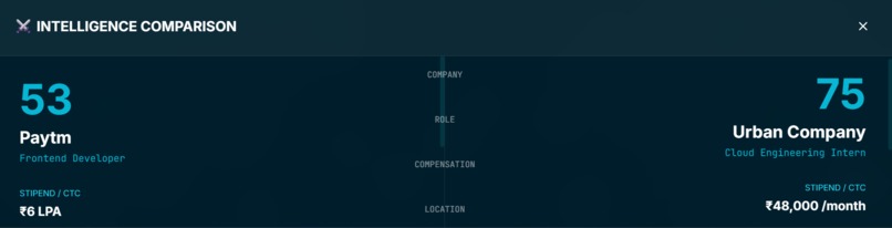 Nexus-Intelligence – screenshot 7