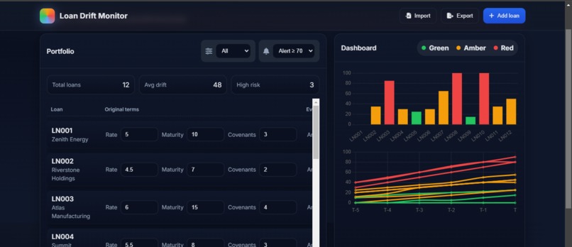 Loan Drift Monitor – screenshot 1