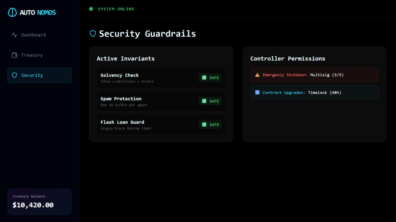 AUTO NOMOS – screenshot 1