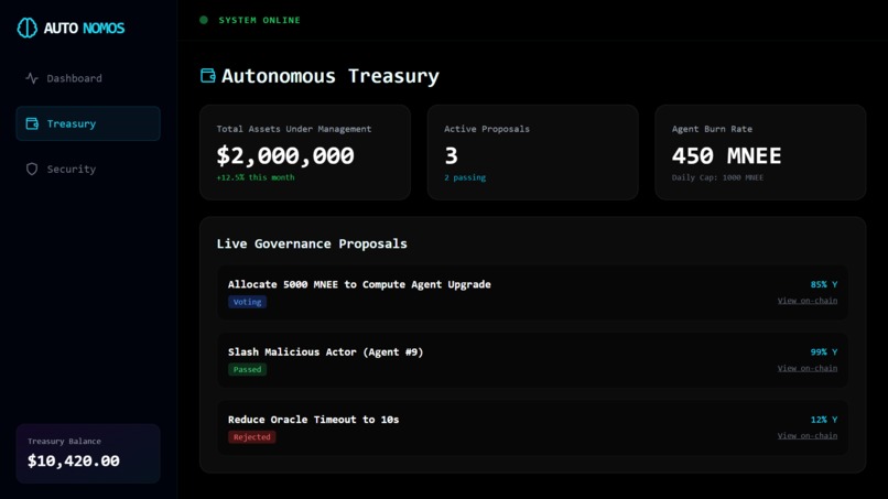 AUTO NOMOS – screenshot 3