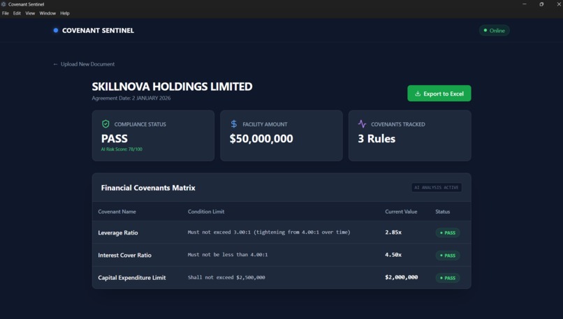 Covenant Sentinel – screenshot 1