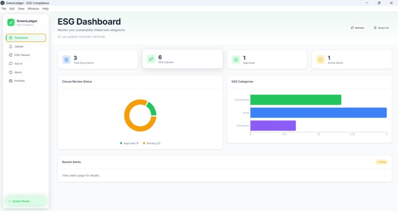 GreenLedger: A privacy-first Desktop App & API  – screenshot 3