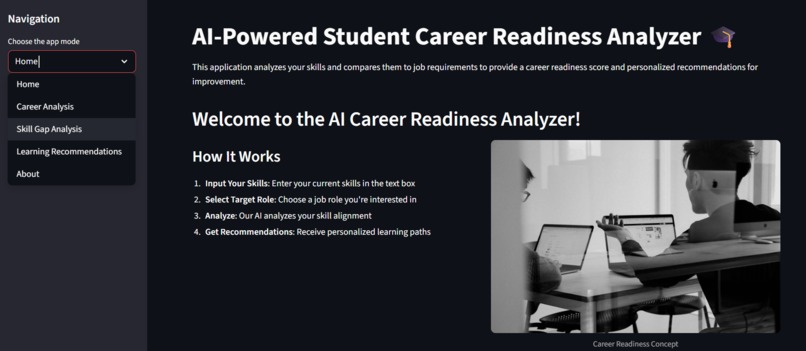 AI Career Readiness Analyzer – screenshot 1