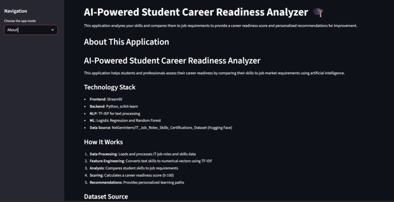 AI Career Readiness Analyzer – screenshot 6