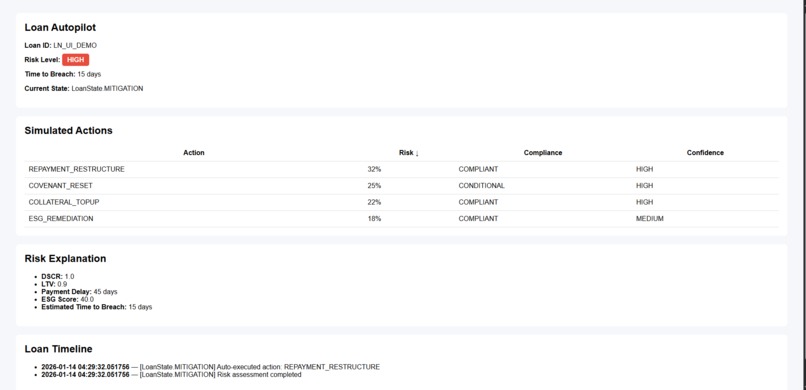 Loan Autopilot - Safe Autonomous Loan Risk Management – screenshot 1