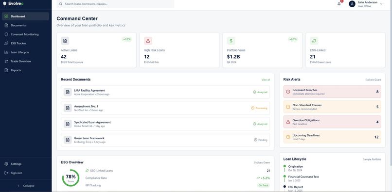 Evolveo – screenshot 3