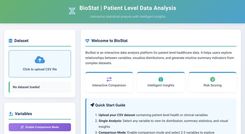 BioStat 2.0 – screenshot 1