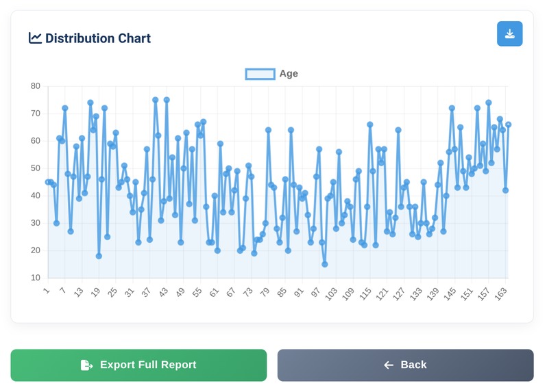 BioStat 2.0 – screenshot 3
