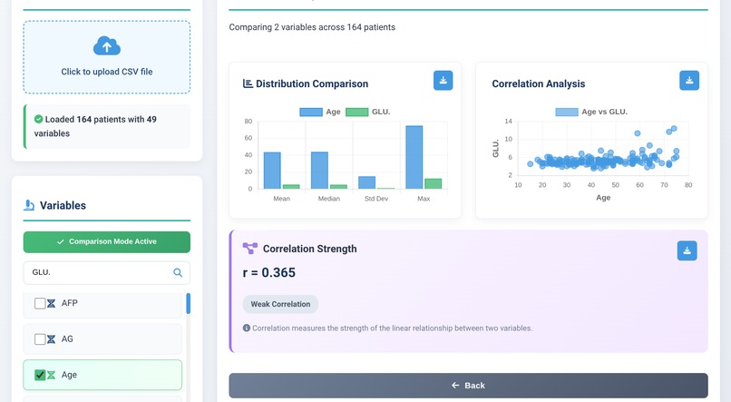 BioStat 2.0 – screenshot 6