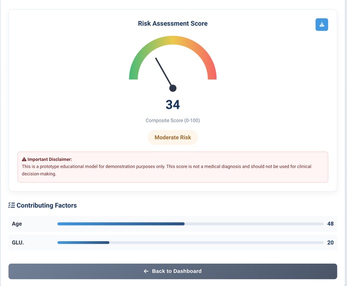 BioStat 2.0 – screenshot 5