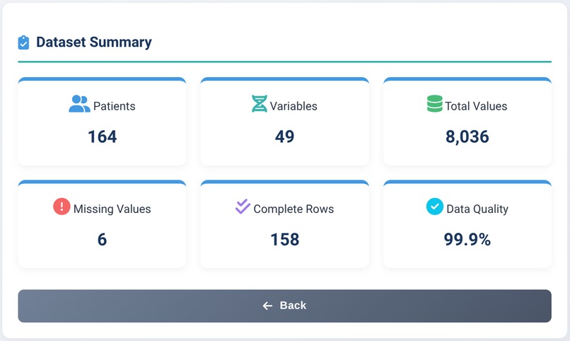 BioStat 2.0 – screenshot 2