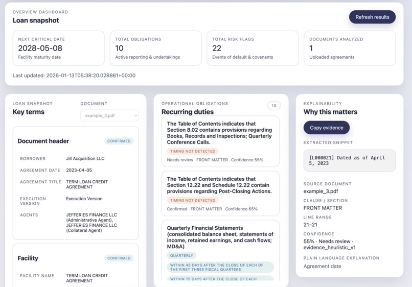 Loan Control Tower – screenshot 3
