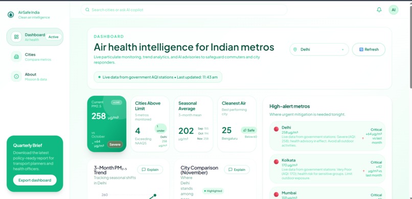 AirSafe-IN – screenshot 1