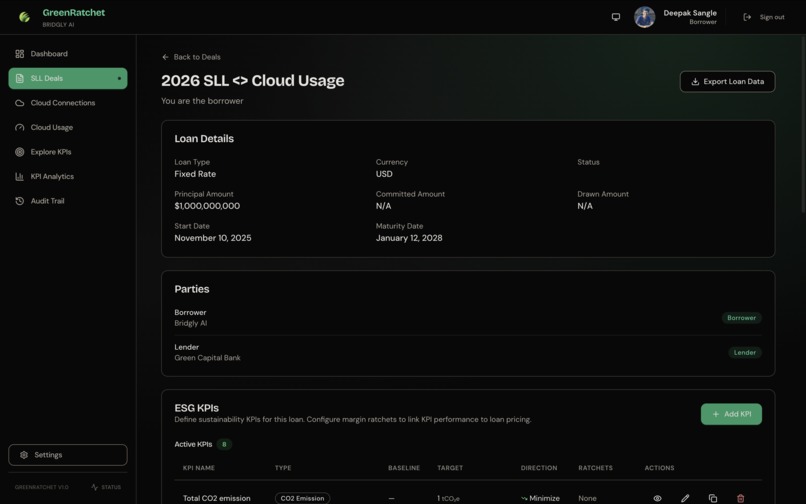 GreenRatchet – screenshot 1
